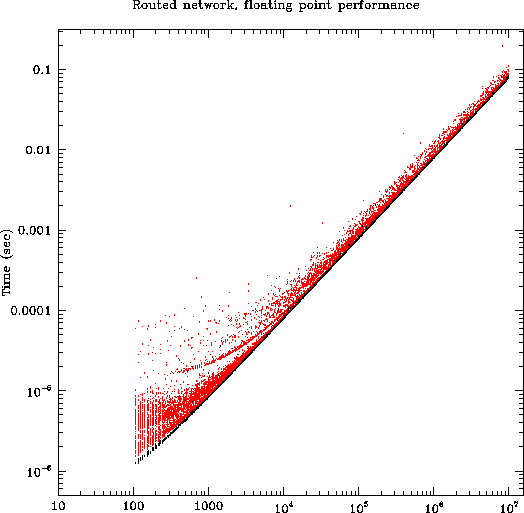 \begin{figure}\centering
\epsfig{file=fprand.ps, width=\textwidth}\end{figure}