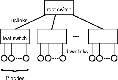 \begin{figure}\centering
\epsfig{file=johnfig2.ps, width=3.5in}\end{figure}