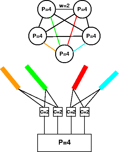 \begin{figure}\centering
\epsfig{file=johnfig4.ps, width=3.5in}
\end{figure}