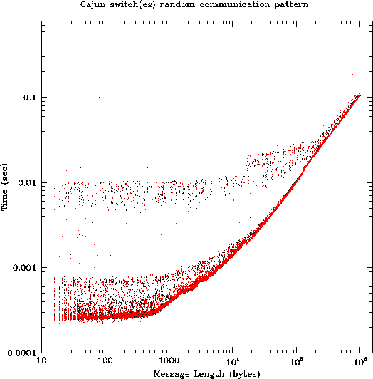 \begin{figure}\centering
\epsfig{file=randyz.ps, width=\textwidth}\end{figure}