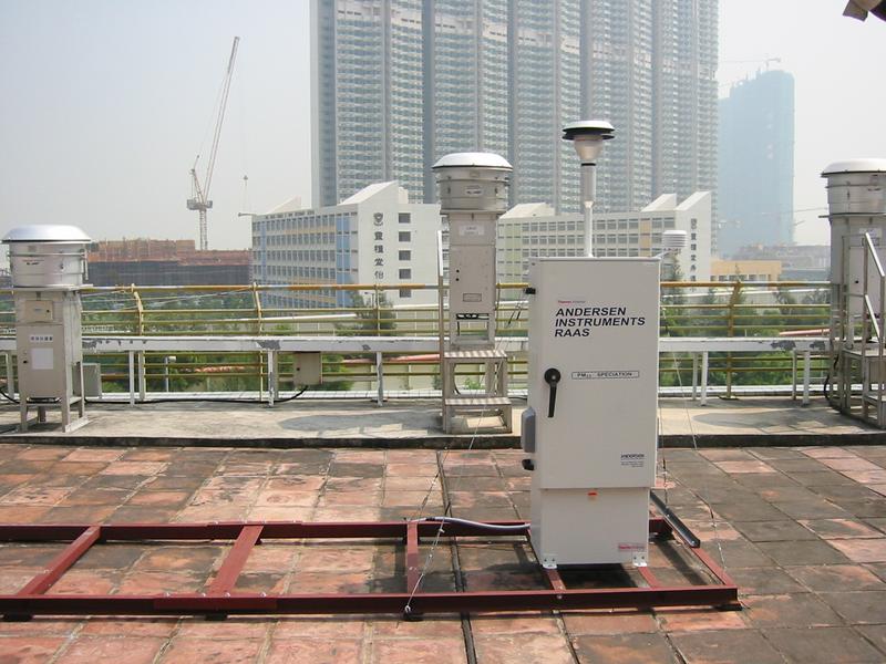 final position