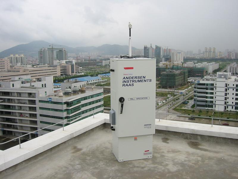 On the upper roof